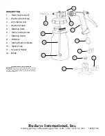 Предварительный просмотр 2 страницы Buckeye SANI-Q Operating Instructions