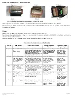 Предварительный просмотр 9 страницы BUCKINGHAM MFG BuckTech 68K966 Series Instructions And Warnings