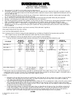 Buckingham BuckYard 8 Series Instructions & Warnings preview