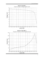 Предварительный просмотр 15 страницы Buckleys DCCT Operating Instructions Manual