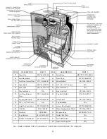 Предварительный просмотр 28 страницы BuckMaster AIR-TIGHT Installation & Operator'S Manual