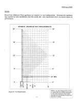 Preview for 9 page of BuckMaster CVF200A Owner'S Operation And Installation Manual