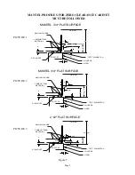 Preview for 11 page of BuckMaster FP-327-ZC User Manual