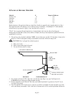 Preview for 60 page of BuckMaster MODEL 20 Installation Manual