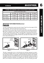 Preview for 6 page of Bucktool SCM4500 Instruction Manual