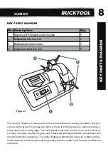 Предварительный просмотр 8 страницы Bucktool SCM4500 Instruction Manual