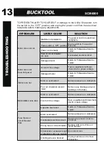 Preview for 13 page of Bucktool SCM4500 Instruction Manual