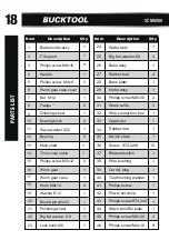 Preview for 18 page of Bucktool SCM8080 Instruction Manual