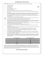 Preview for 3 page of Budda Superdrive 112 COMBO User Manual