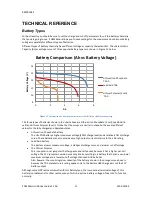 Preview for 13 page of Buddipole PowerMini USB User Manual