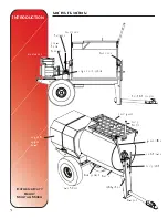 Предварительный просмотр 10 страницы BUDDY EQUIPMENT EXD1100 Operator'S Manual