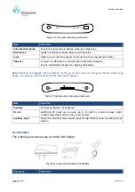 Предварительный просмотр 10 страницы Buddy BL-4C User Manual