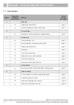 Preview for 6 page of Buderus 11S Servicing Manual