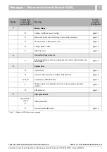 Preview for 7 page of Buderus 11S Servicing Manual