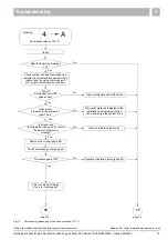 Preview for 13 page of Buderus 11S Servicing Manual