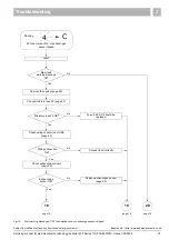 Preview for 15 page of Buderus 11S Servicing Manual