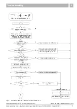 Preview for 17 page of Buderus 11S Servicing Manual