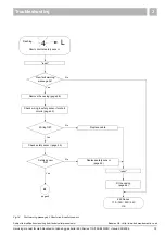 Preview for 19 page of Buderus 11S Servicing Manual