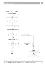 Preview for 21 page of Buderus 11S Servicing Manual