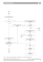 Preview for 25 page of Buderus 11S Servicing Manual