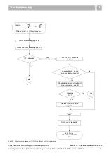 Preview for 33 page of Buderus 11S Servicing Manual