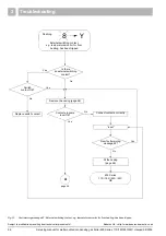 Preview for 36 page of Buderus 11S Servicing Manual