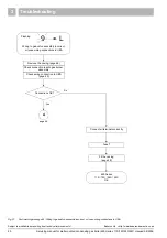 Preview for 40 page of Buderus 11S Servicing Manual