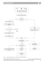 Preview for 41 page of Buderus 11S Servicing Manual