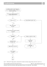 Preview for 45 page of Buderus 11S Servicing Manual