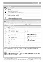 Preview for 17 page of Buderus 500 - 24/C Servicing Manual