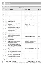 Preview for 18 page of Buderus 500 - 24/C Servicing Manual