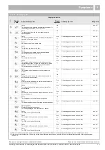 Preview for 19 page of Buderus 500 - 24/C Servicing Manual