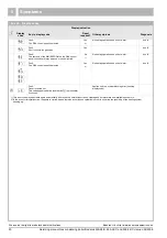 Preview for 20 page of Buderus 500 - 24/C Servicing Manual