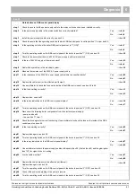 Preview for 21 page of Buderus 500 - 24/C Servicing Manual