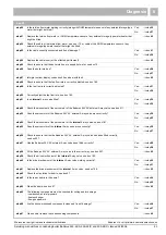 Preview for 23 page of Buderus 500 - 24/C Servicing Manual