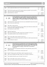 Preview for 27 page of Buderus 500 - 24/C Servicing Manual