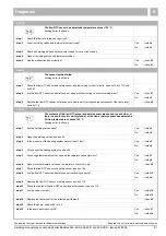 Preview for 31 page of Buderus 500 - 24/C Servicing Manual