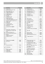 Preview for 45 page of Buderus 500 - 24/S Installation And Maintenance Instructions Manual