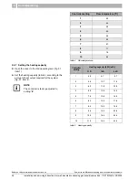 Preview for 36 page of Buderus 600 - 11R Installation And Servicing Instructions