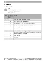 Preview for 46 page of Buderus 600 - 11R Installation And Servicing Instructions