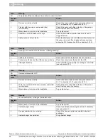 Preview for 48 page of Buderus 600 - 11R Installation And Servicing Instructions