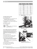 Preview for 60 page of Buderus 600 - 11R Installation And Servicing Instructions