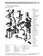 Предварительный просмотр 7 страницы Buderus 600 - 11S Installation And Maintenance Instructions Manual