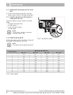 Предварительный просмотр 26 страницы Buderus 600 - 11S Installation And Maintenance Instructions Manual