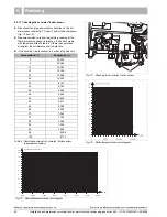 Предварительный просмотр 52 страницы Buderus 600 - 11S Installation And Maintenance Instructions Manual