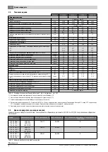 Preview for 5 page of Buderus 7 735 500 669 Installation And Maintenance Instructions For Contractors