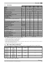 Preview for 12 page of Buderus 7 735 500 669 Installation And Maintenance Instructions For Contractors