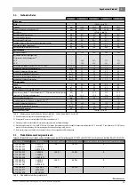 Preview for 24 page of Buderus 7 735 500 669 Installation And Maintenance Instructions For Contractors