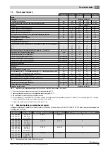 Preview for 30 page of Buderus 7 735 500 669 Installation And Maintenance Instructions For Contractors