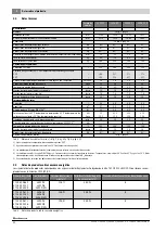 Preview for 43 page of Buderus 7 735 500 669 Installation And Maintenance Instructions For Contractors